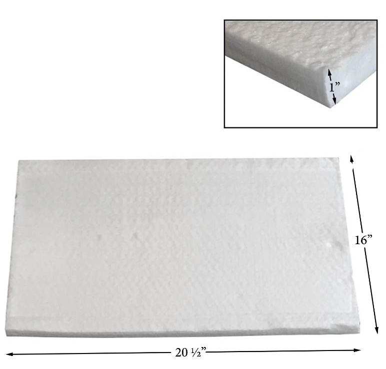 Mr. Heater- Grand Teton Fiber Board Baffle / Blanket Set | Part #66717 / 66721 | Kit